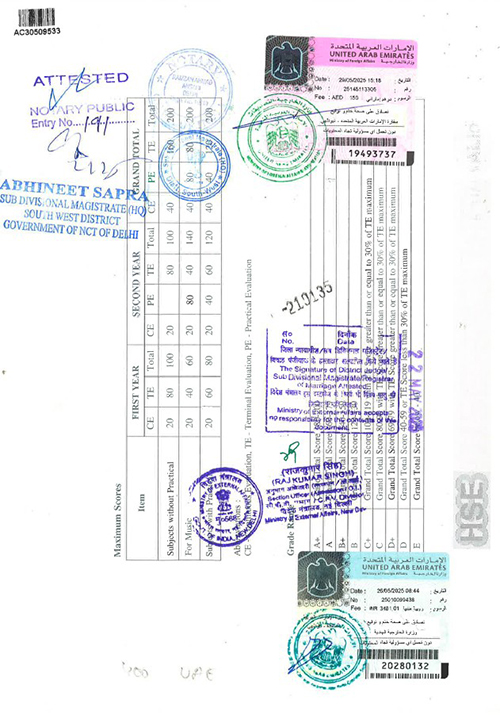 Diploma Certificate Attestation in Dubai