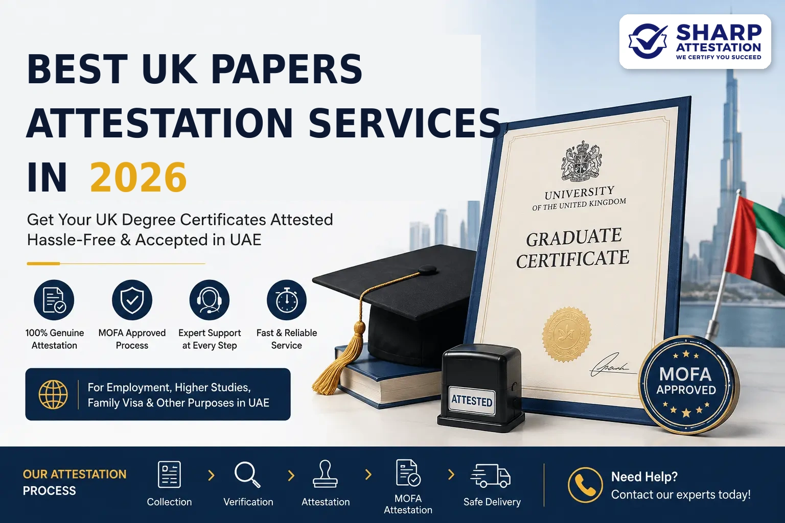 Best UK Papers Attestation Services in 2026