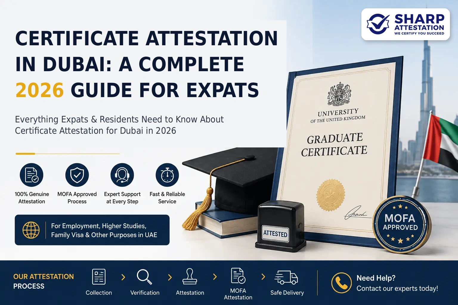 Cover image for Certificate Attestation in Dubai 2026 guide showing a UK graduate certificate, attestation stamp, MOFA approved badge, and Dubai skyline with Burj Khalifa