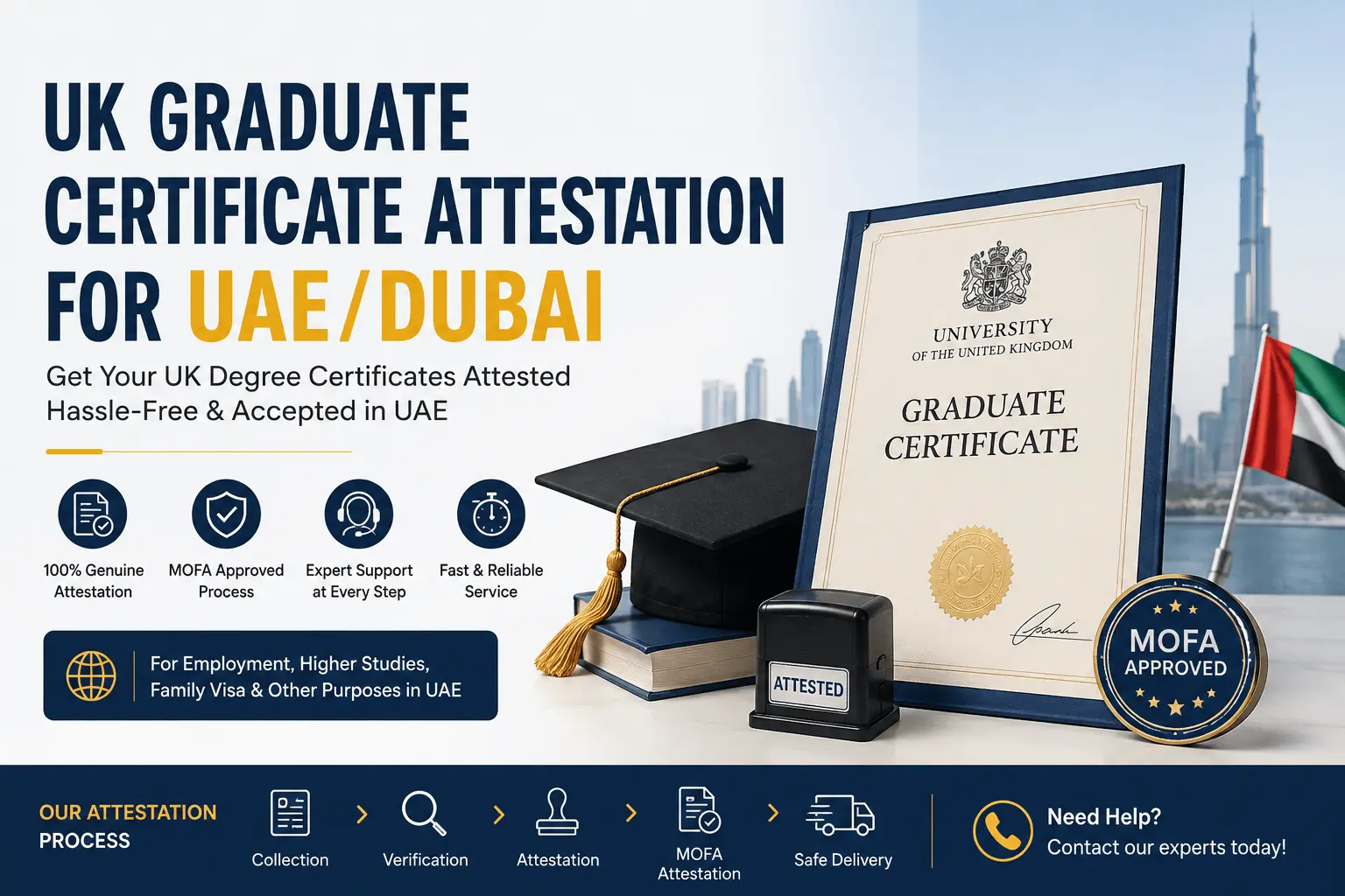 UK certificate attestation in dubai